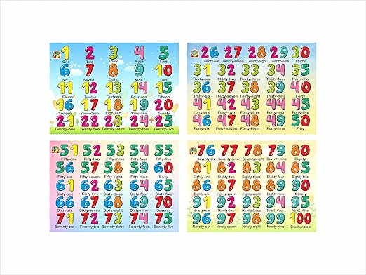 Learning Jigsaw Puzzle Combo | Number, Alphabet, Hindi Varnmala Puzzle (MIX) - Tuno Toys