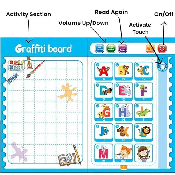 Intelligence E-Book for Kids - Advanced Educational Learning Sound Book (2+ Years) + Free 14000+ Digital Printable Worksheets PDF Tuno Toys